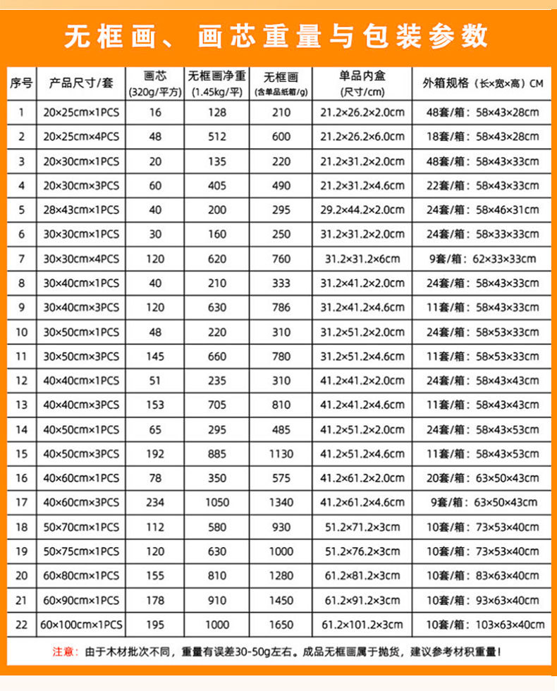 高清喷绘挂画油画定制