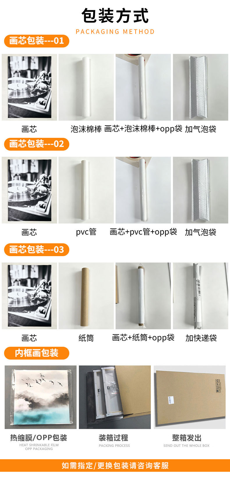 高清喷绘挂画油画定制