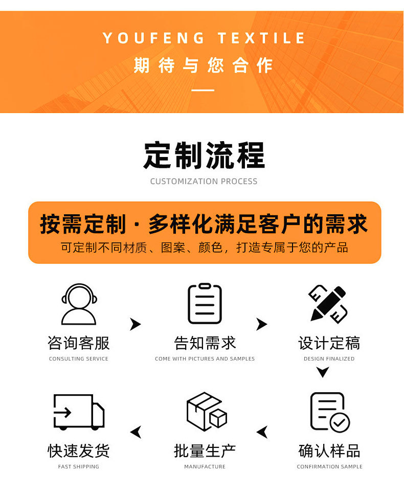 高清喷绘挂画油画定制