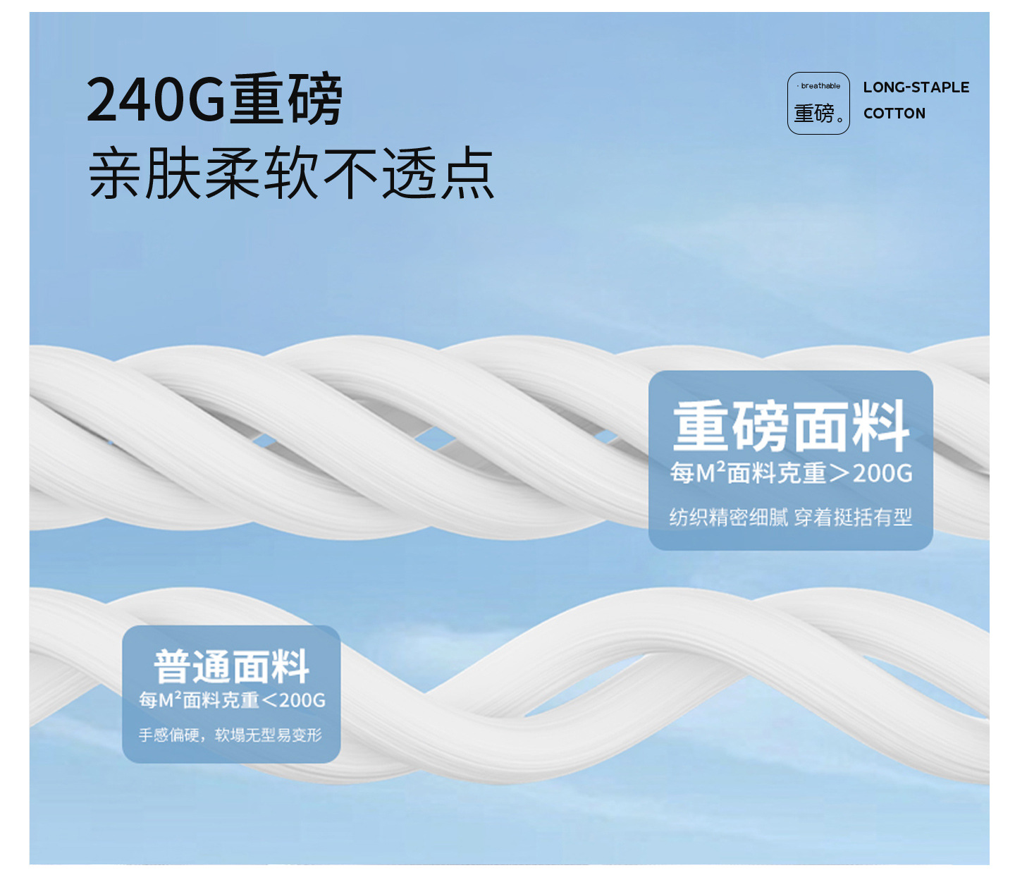 240G杜邦索罗娜polo衫